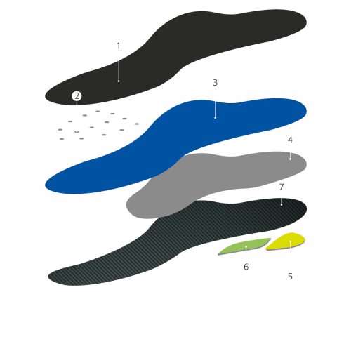 Plantare Sportivo Insole Sport Powerped - immagine 2